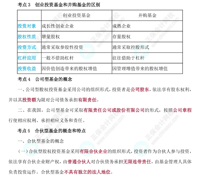 基金三色筆記示例