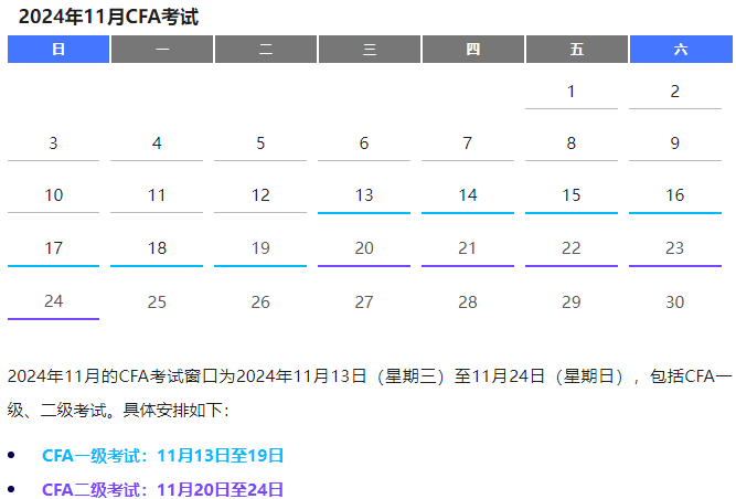 CFA11月考前提醒！含考試流程等！