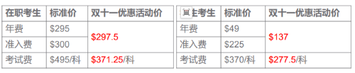 新增25年2月CMA考試窗口！一年可考四次！