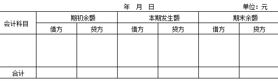 試算平衡表