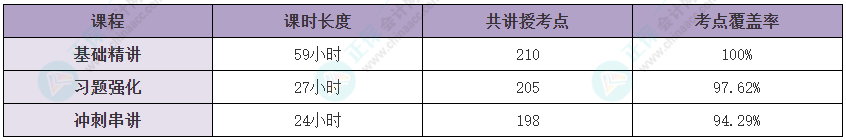 暢學(xué)稅一