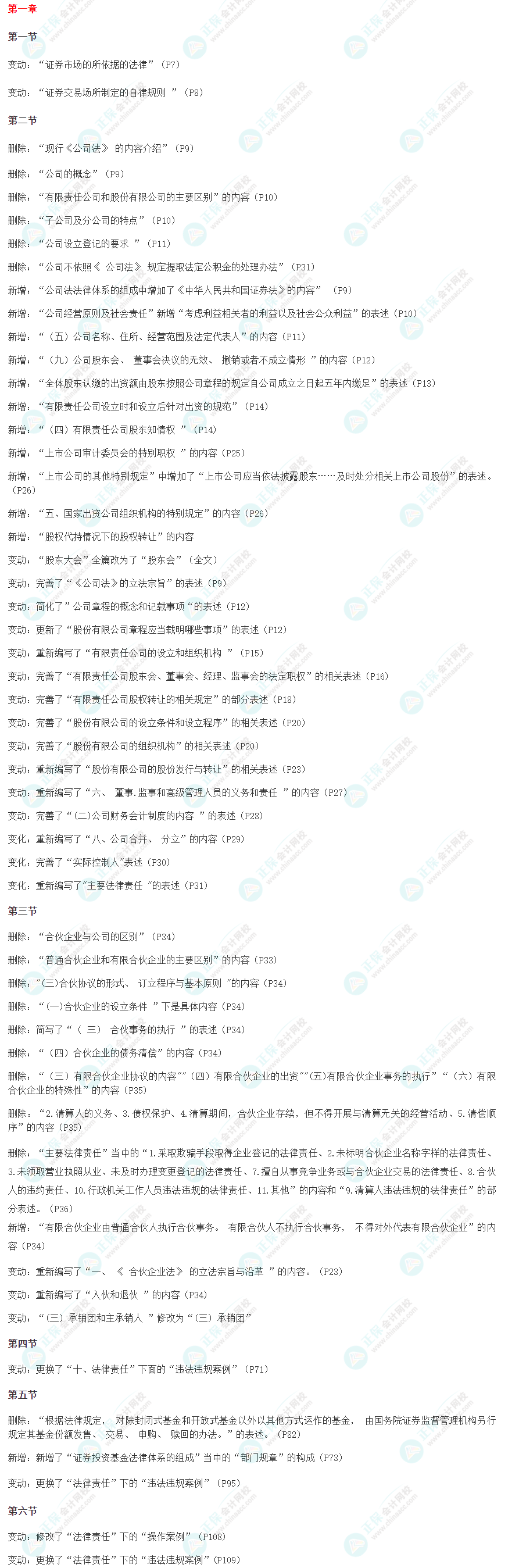 2024版證券從業(yè)《證券市場基本法律法規(guī)》教材變動(dòng)解讀！