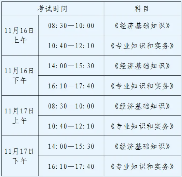 考試科目及時(shí)間