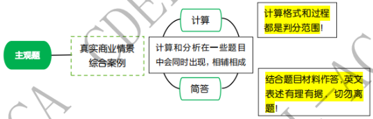 一篇文章看完ACCA題型與分值結(jié)構(gòu)！