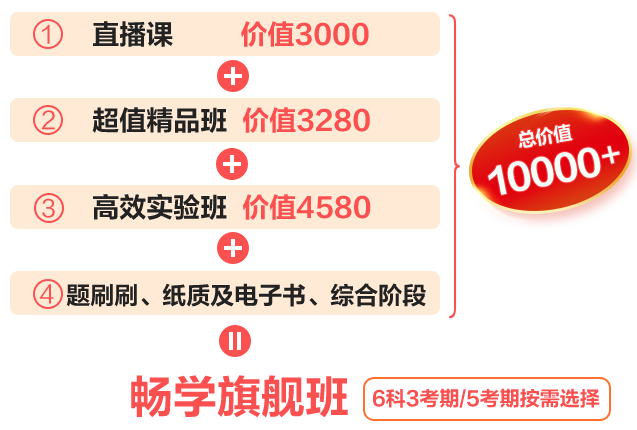 2025年注會暢學(xué)旗艦班基礎(chǔ)階段課程已更新！你開始學(xué)了嗎？