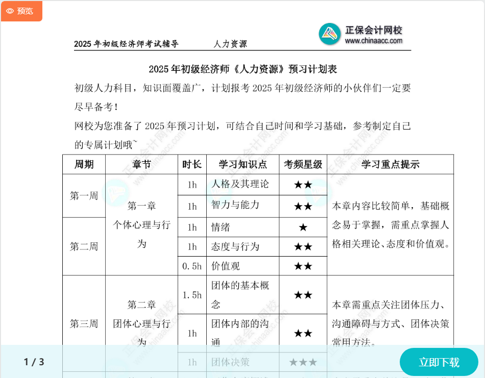 初級經(jīng)濟師《人力資源》預習計劃表