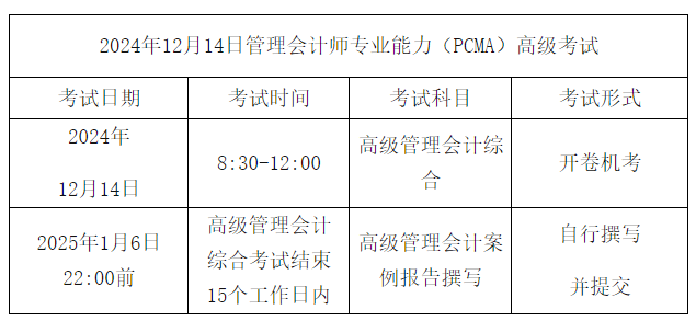 12月14日管理會計師高級準(zhǔn)考證入口已開通！