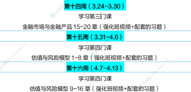 通關(guān)攻略！FRM25年5月考試學(xué)習(xí)計劃（P1）