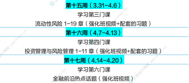 通關(guān)攻略！FRM25年5月考試學(xué)習(xí)計(jì)劃（P2）