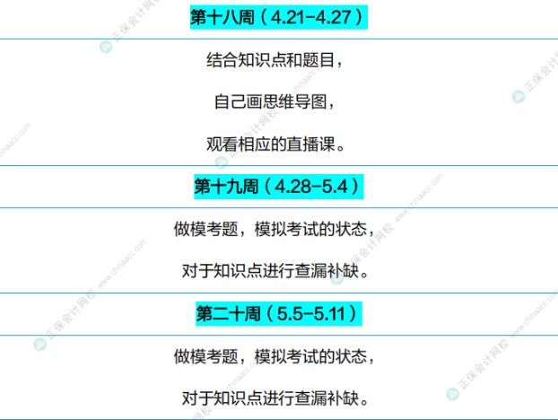 通關(guān)攻略！FRM25年5月考試學(xué)習(xí)計(jì)劃（P2）