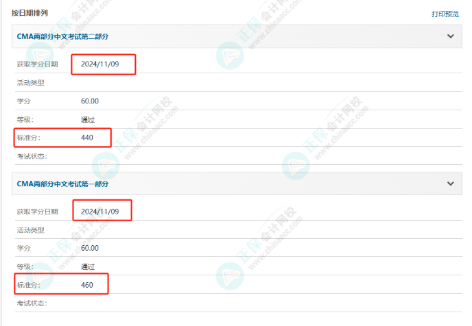 CMA成績(jī)公布！網(wǎng)校學(xué)員高分刷屏！