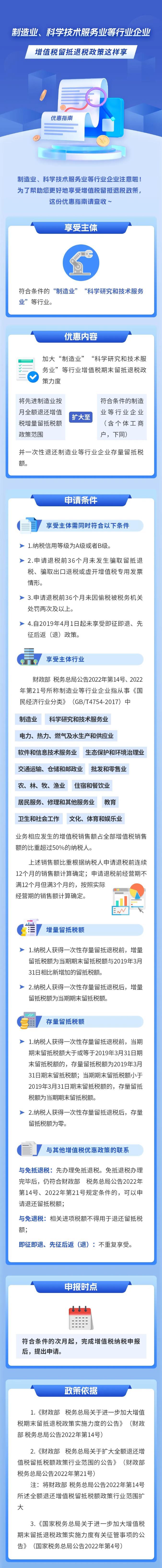 制造業(yè)、科學技術(shù)服務(wù)業(yè)等行業(yè)企業(yè)，增值稅留抵退稅政策這樣享