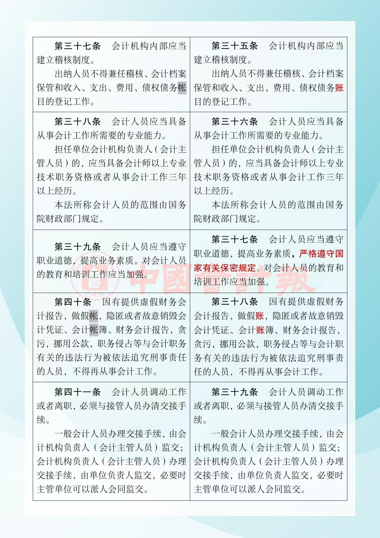 《中華人民共和國(guó)會(huì)計(jì)法》修改前后對(duì)照表11