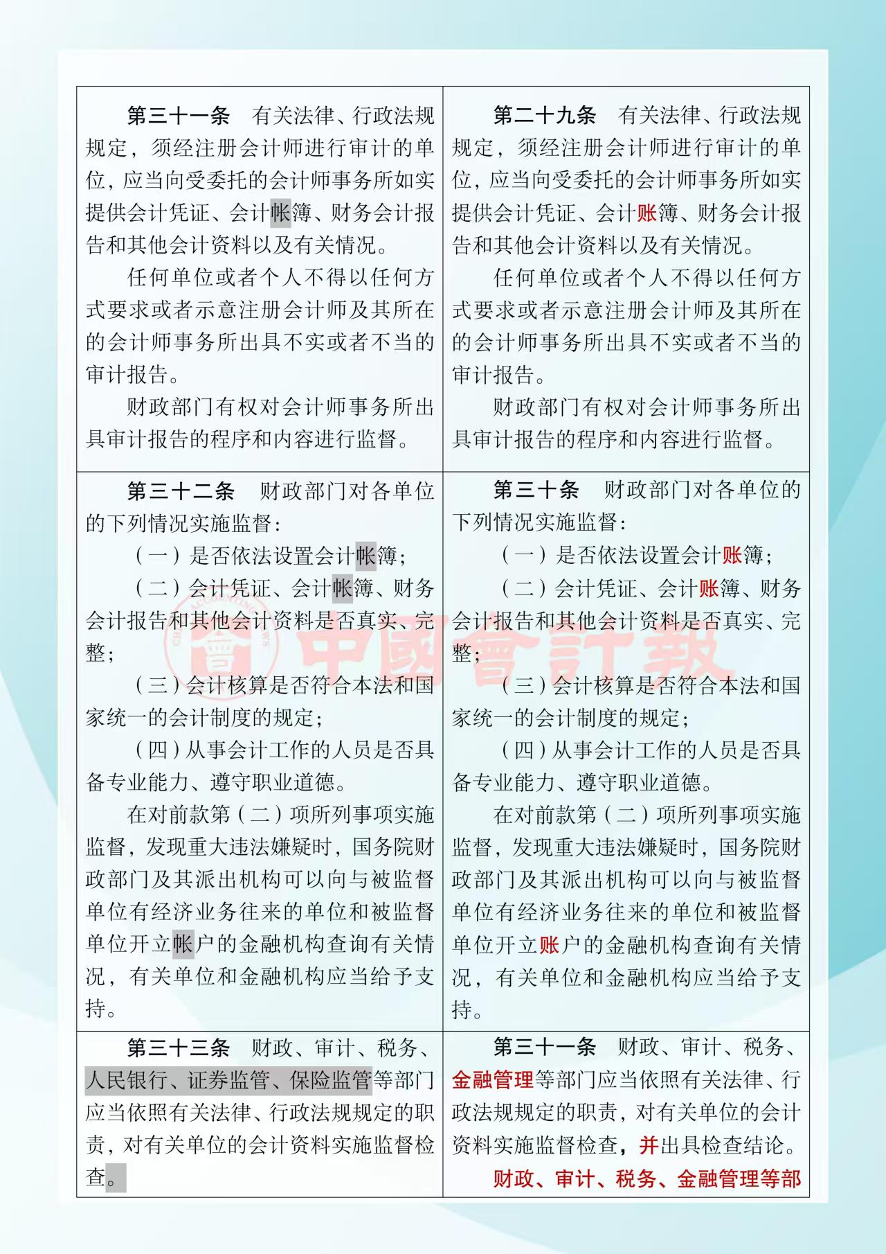 《中華人民共和國(guó)會(huì)計(jì)法》修改前后對(duì)照表9