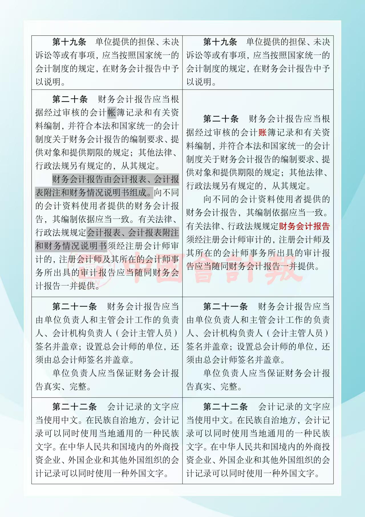 《中華人民共和國(guó)會(huì)計(jì)法》修改前后對(duì)照表6