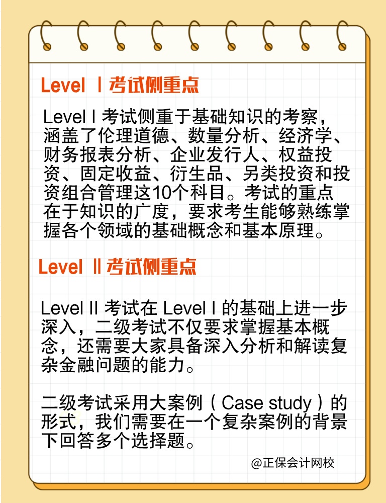 考生收藏！CFA各級別考試側(cè)重點(diǎn)！