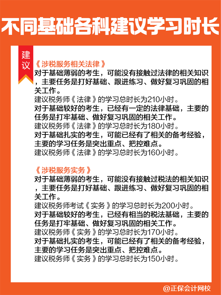 考生關(guān)注！2025年稅務(wù)師各科目建議學(xué)習(xí)時(shí)長(zhǎng)