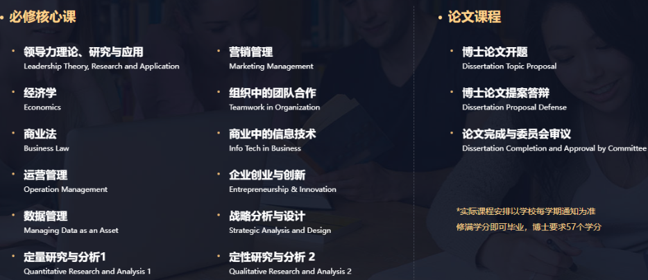 一篇文章帶你了解美國金門大學(xué)工商管理博士（DBA)！