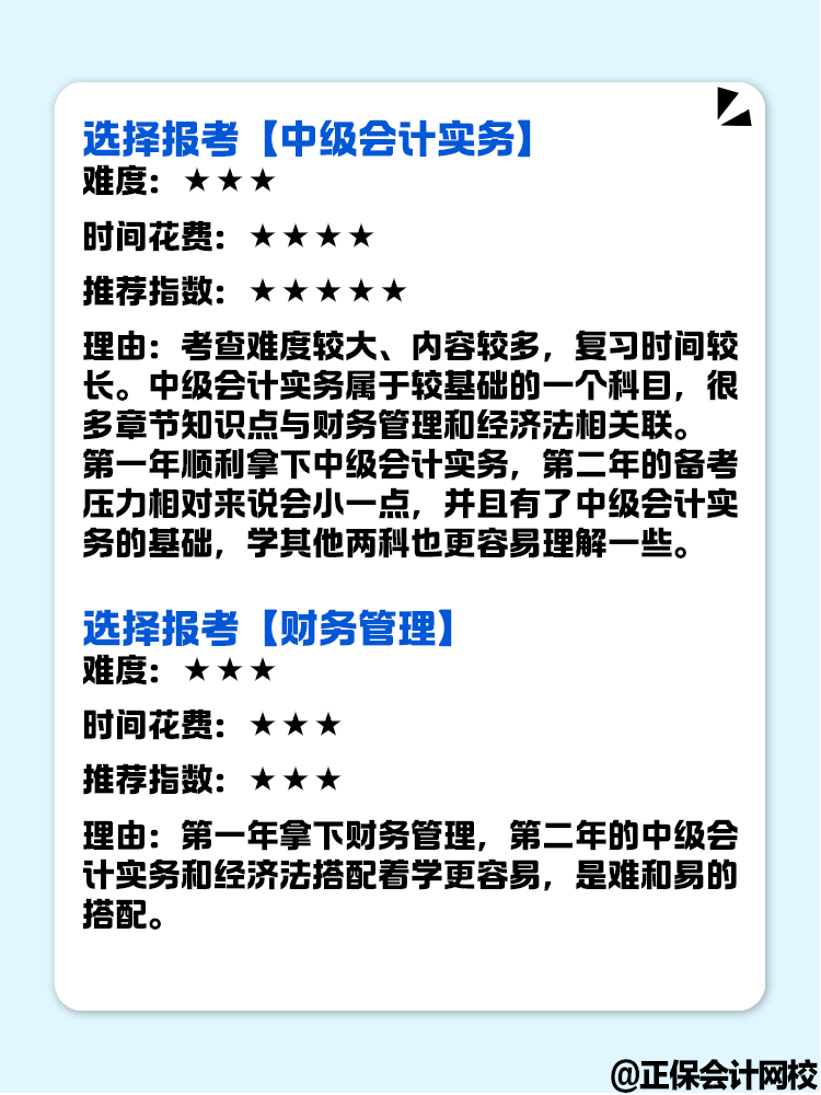 零基礎(chǔ)備考中級會計考試 想報一科先試試 選哪科好？