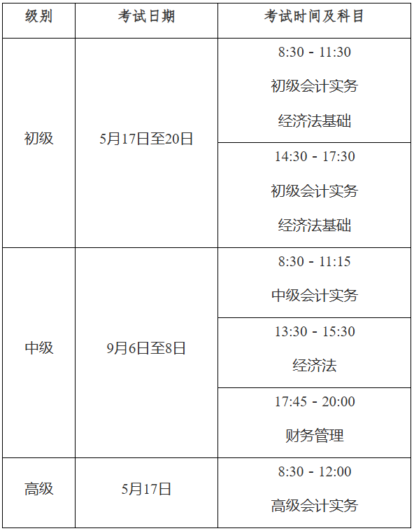 兵團(tuán)2025年初級(jí)會(huì)計(jì)職稱報(bào)名簡(jiǎn)章公布！