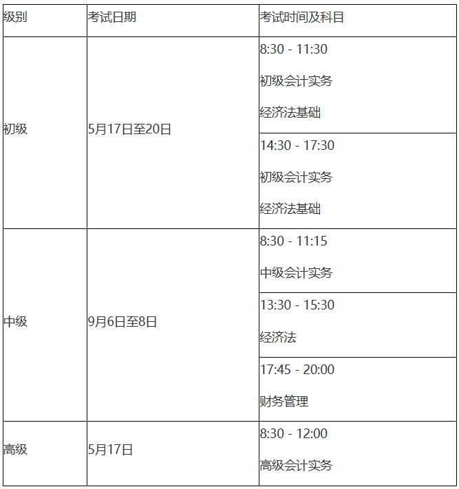 河北2025年初級會(huì)計(jì)職稱報(bào)名簡章公布！1月7日起報(bào)名