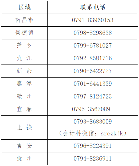 江西2025年高級(jí)會(huì)計(jì)職稱報(bào)名簡(jiǎn)章公布！