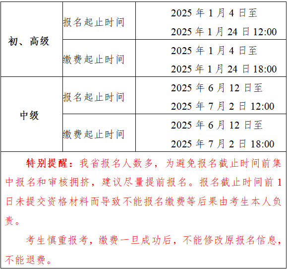 安徽2025年中級會計職稱報名簡章公布！