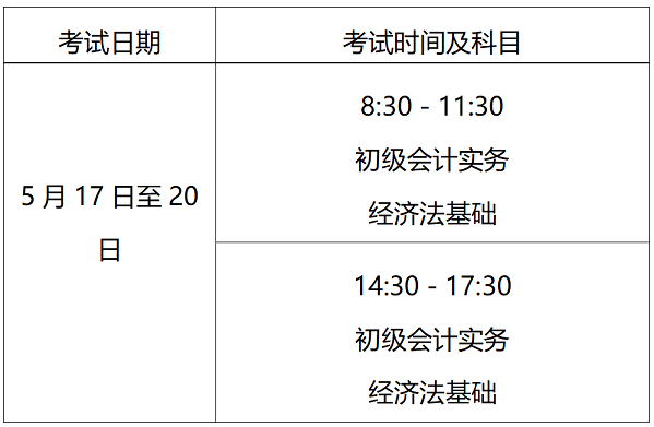 北京2025年高級(jí)會(huì)計(jì)職稱報(bào)名簡(jiǎn)章公布！