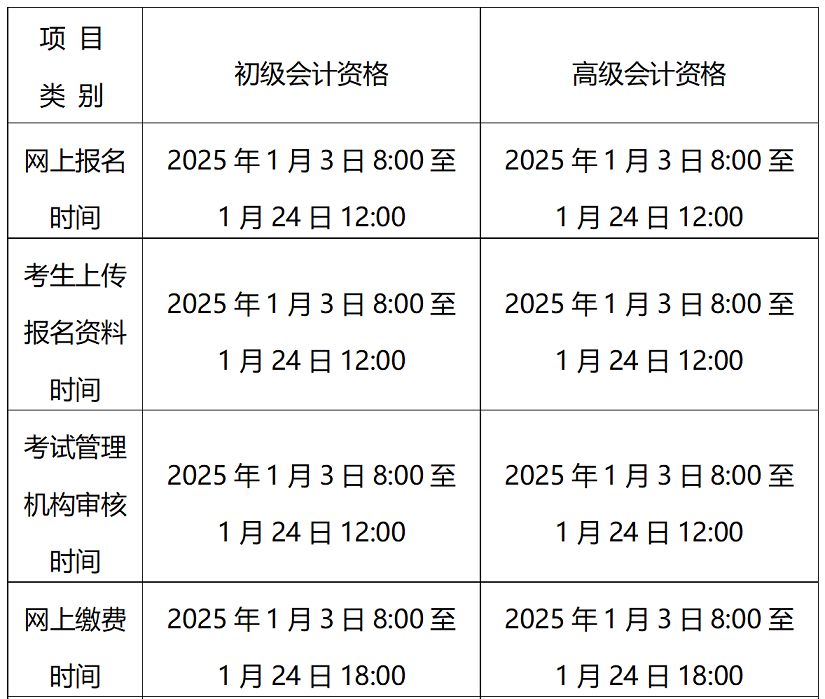 北京2025年高級(jí)會(huì)計(jì)職稱報(bào)名簡(jiǎn)章公布！