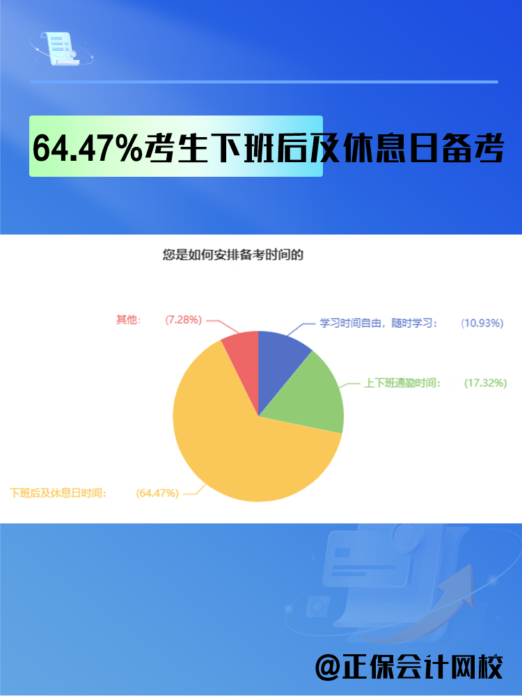 2025年中級(jí)會(huì)計(jì)備考時(shí)間如何安排？過(guò)半數(shù)考生選擇這樣做