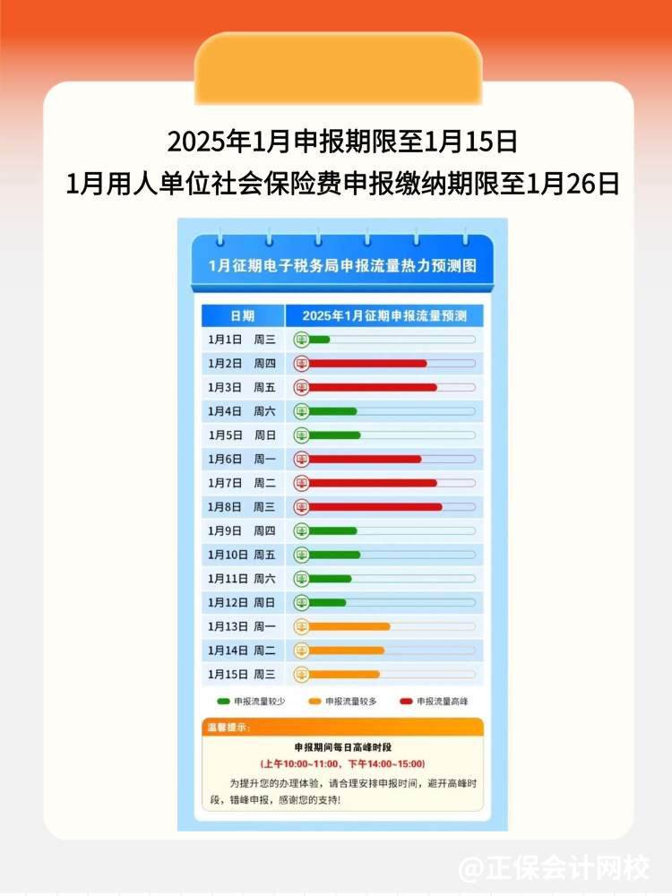 稅局提醒：1月，這些不容錯過！