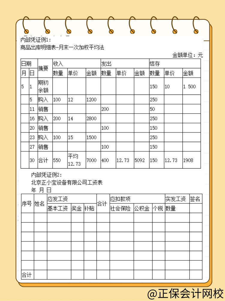 稅前扣除憑證中的內(nèi)部憑證具體是指什么？詳細(xì)舉例！