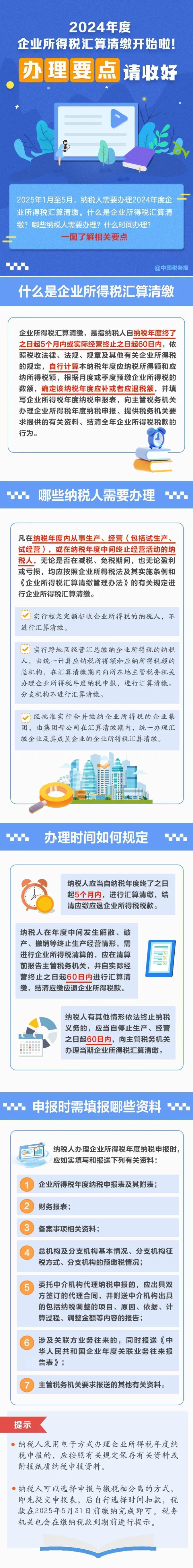 企業(yè)所得稅匯算清繳開(kāi)始！辦理要點(diǎn)請(qǐng)收好