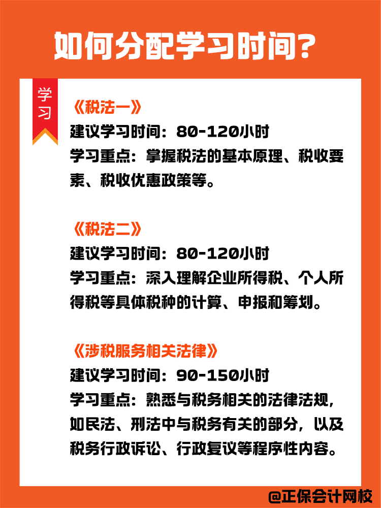  如何分配稅務師各科目的學習時間？