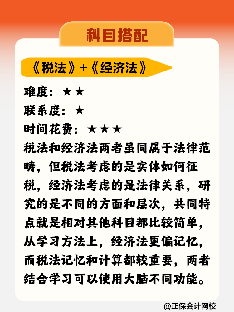 在職零基礎(chǔ)考生如何搭配注會科目？學習多長時間合適？