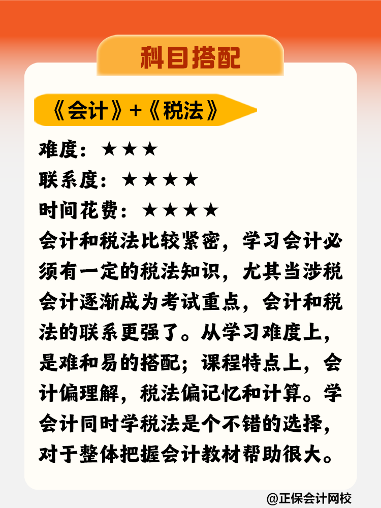 在職零基礎(chǔ)考生如何搭配注會科目？學習多長時間合適？