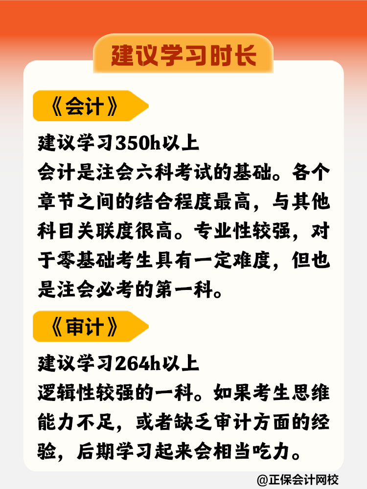 在職零基礎(chǔ)考生如何搭配注會科目？學習多長時間合適？