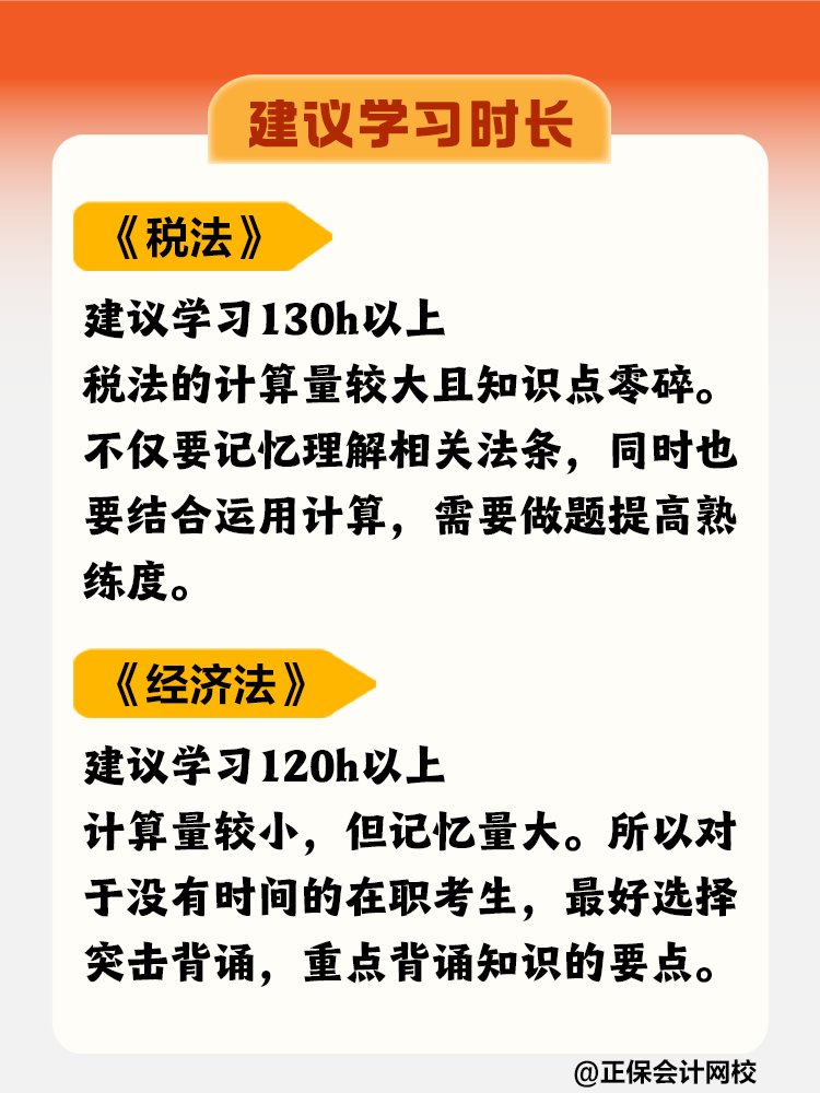 在職零基礎(chǔ)考生如何搭配注會科目？學習多長時間合適？