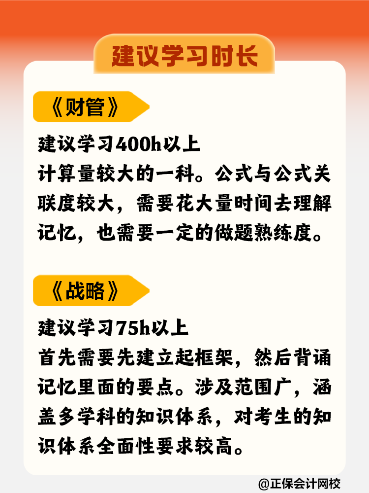 在職零基礎(chǔ)考生如何搭配注會科目？學習多長時間合適？