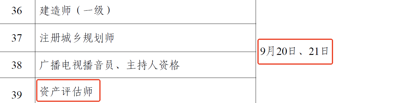 2025年資產(chǎn)評估師考試時間公布！