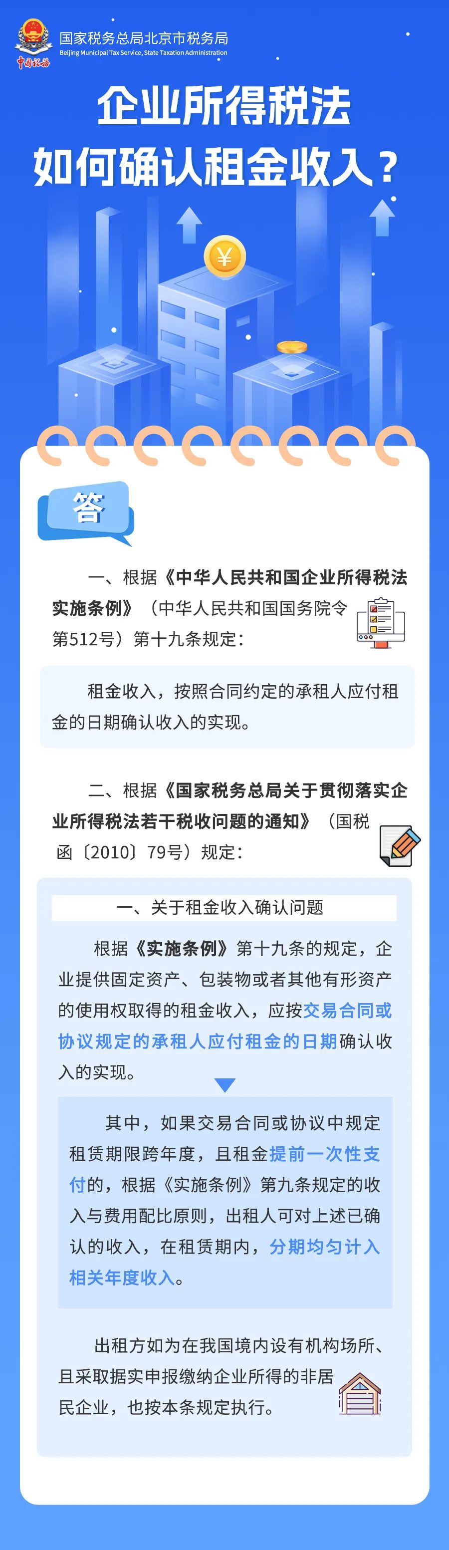 企業(yè)所得稅法如何確認(rèn)租金收入？