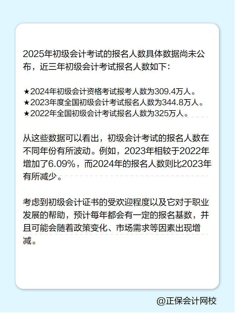 初級會計報名人數(shù)有多少？