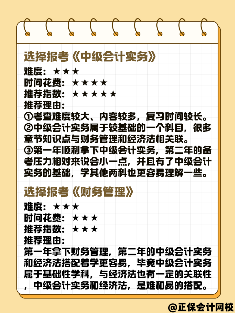 新手報名2025年中級會計 先選哪一科試試？